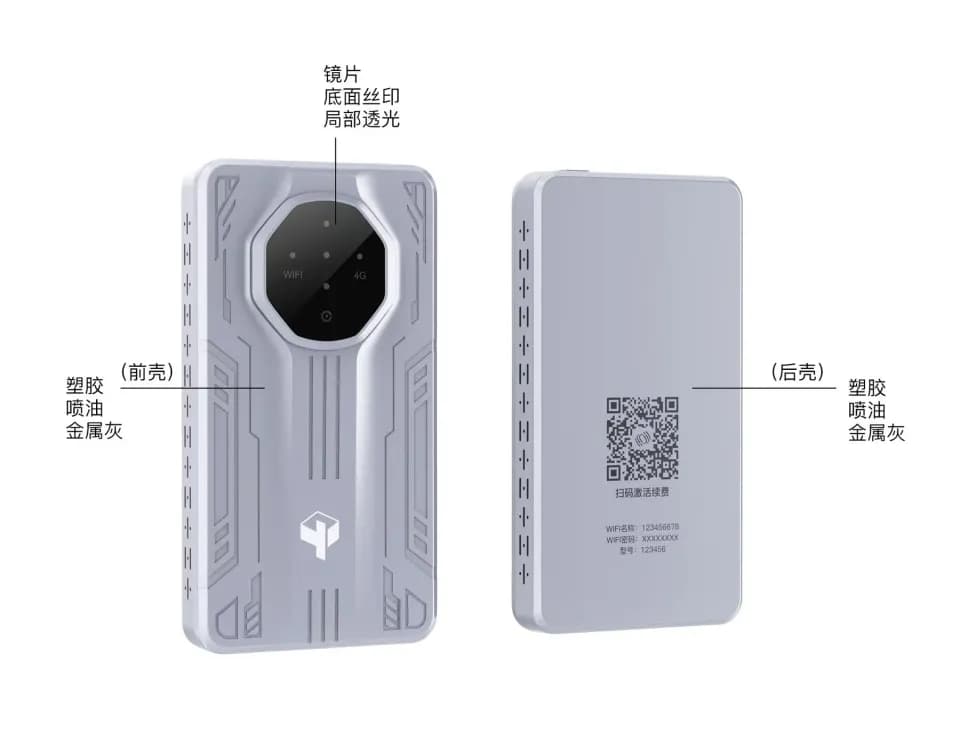 便携联网设备，产品设计展示